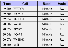 2016-03-26-sota