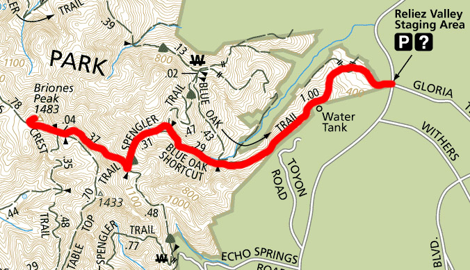 briones_path