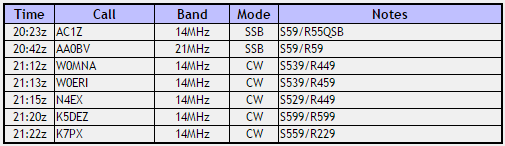 vollmer3_results