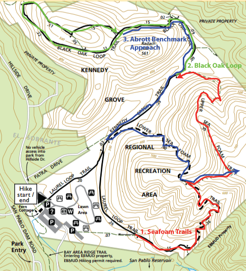 kennedy_grove_hike.png