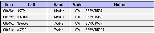 mtpisgah_qsos